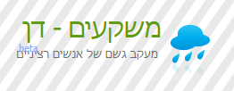 כברי