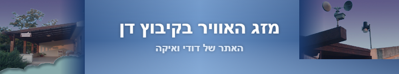 מזג האוויר בקיבוץ דן
